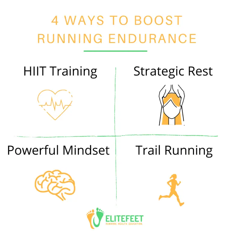 How to Build Running Endurance (For Beginners) Elite Feet